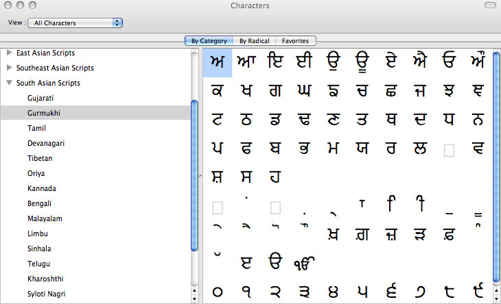Gurmukhi Character