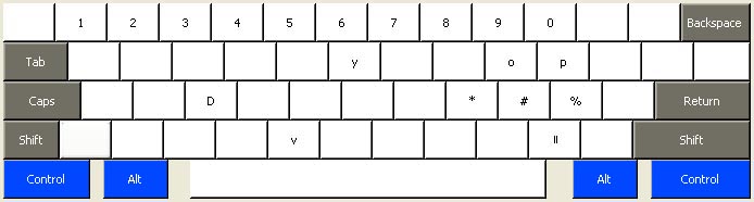Alt + Ctrl ਬਟਨ ਖਾਕਾ