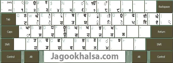 JagooKhalsa.com Online Keyboard