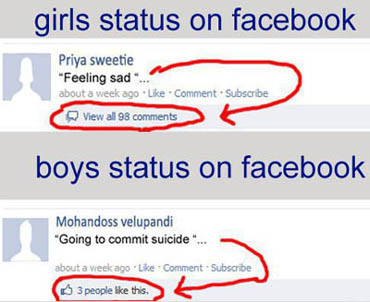 Girls Status vs Boys Status 