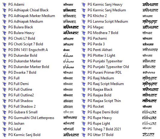 ASCII Unicode Punjabi Gurmukhi Fonts